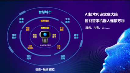 AI赋能传统地产仅为第一步,慷宝终将变革全球商业形态