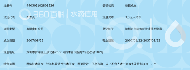 深圳市合易网络技术_360百科